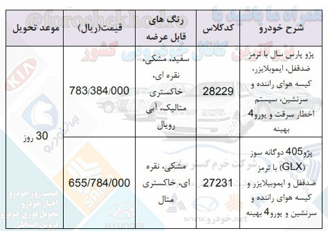 جدول ثبت نام ایران خودرو 